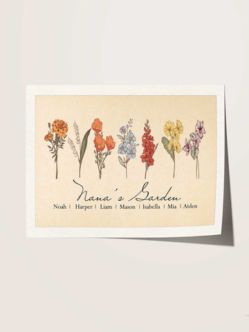 Custom Birth Flower Print – Horizontal with Border
