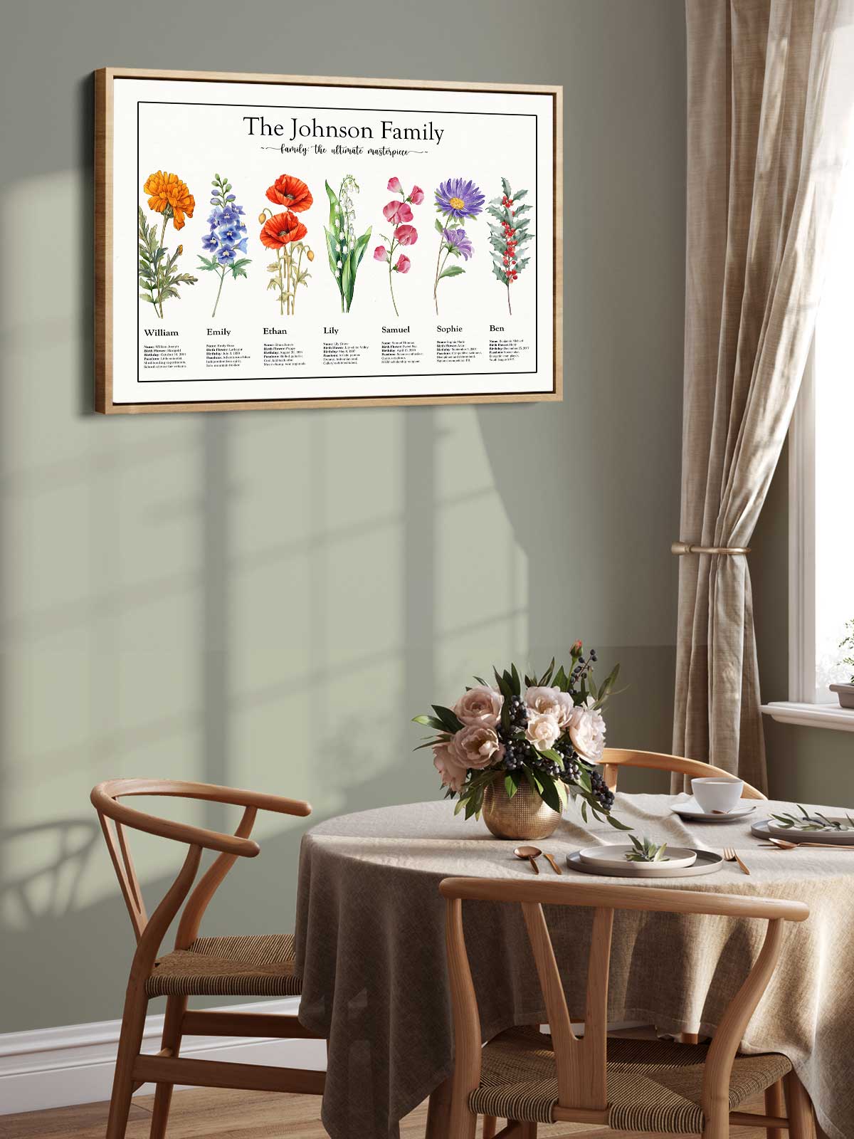 [24]-Framed-Canvas---Dining-Room