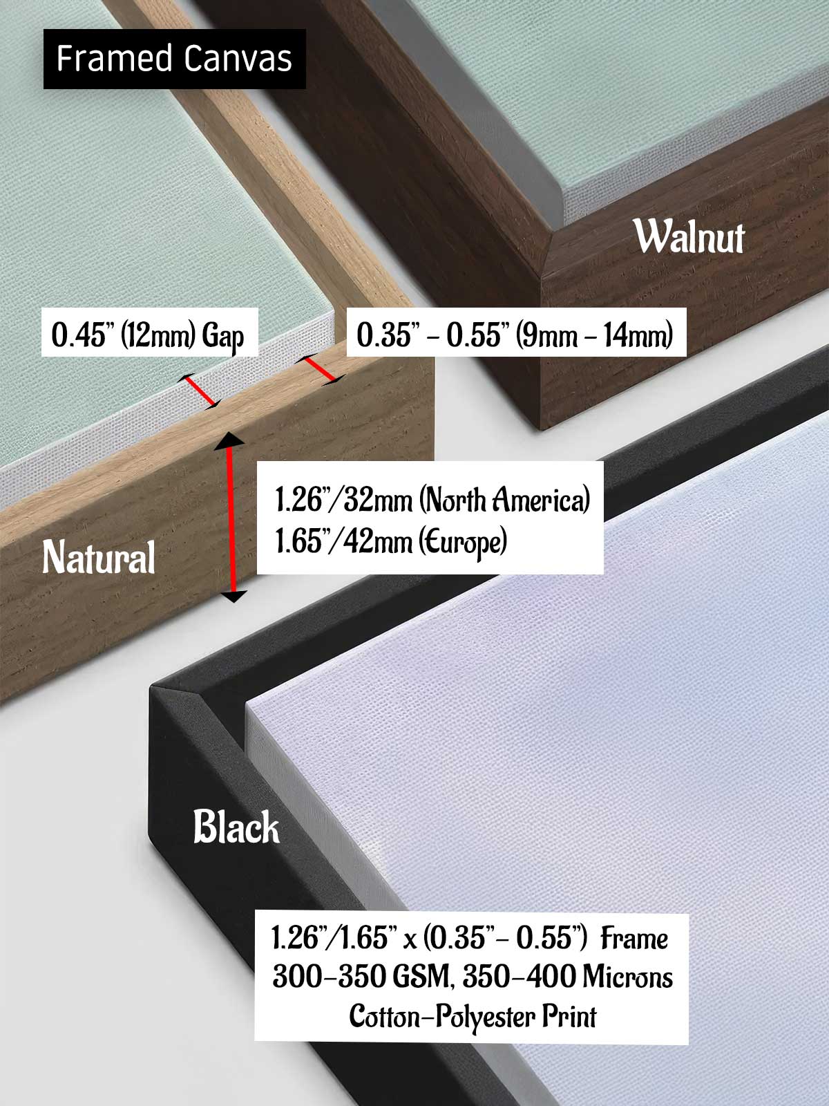 [25]--Framed-Canvas---SPECS