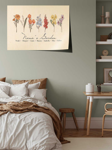 Custom Birth Flower Print – Horizontal No Border