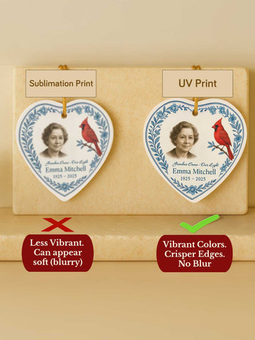 Memorial Ornament – Heart Photo with Cardinal
