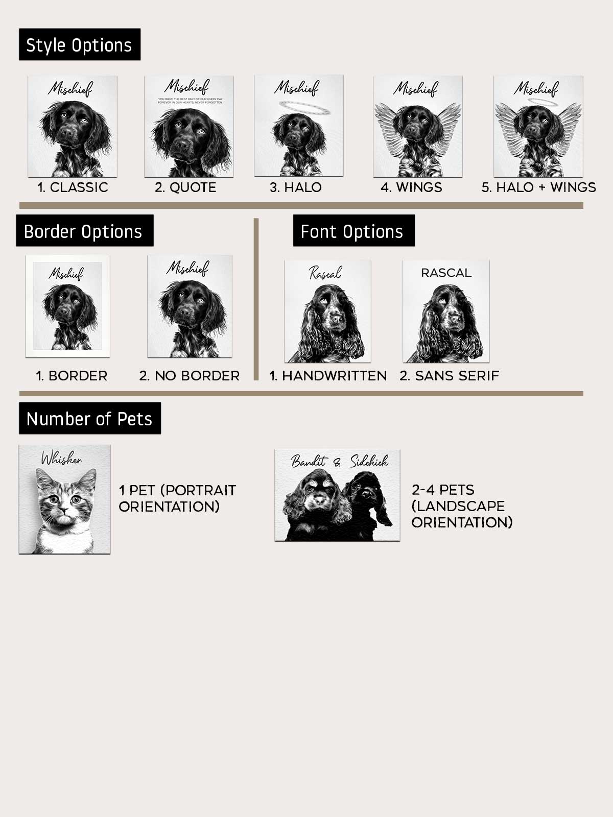 a collection of black and white dog portraits, each with a unique style and border option. The styles include "Classic", "Quote", "Halo", "Wings", and "Halo + Wings". The border options are "No Border", "Handwritten", "Sans Serif", and "2-4 Pets (Landscape)". The font options are "Rascal" and "Rascal". The image is a collage of these individual portraits, each with its own distinct style and border.