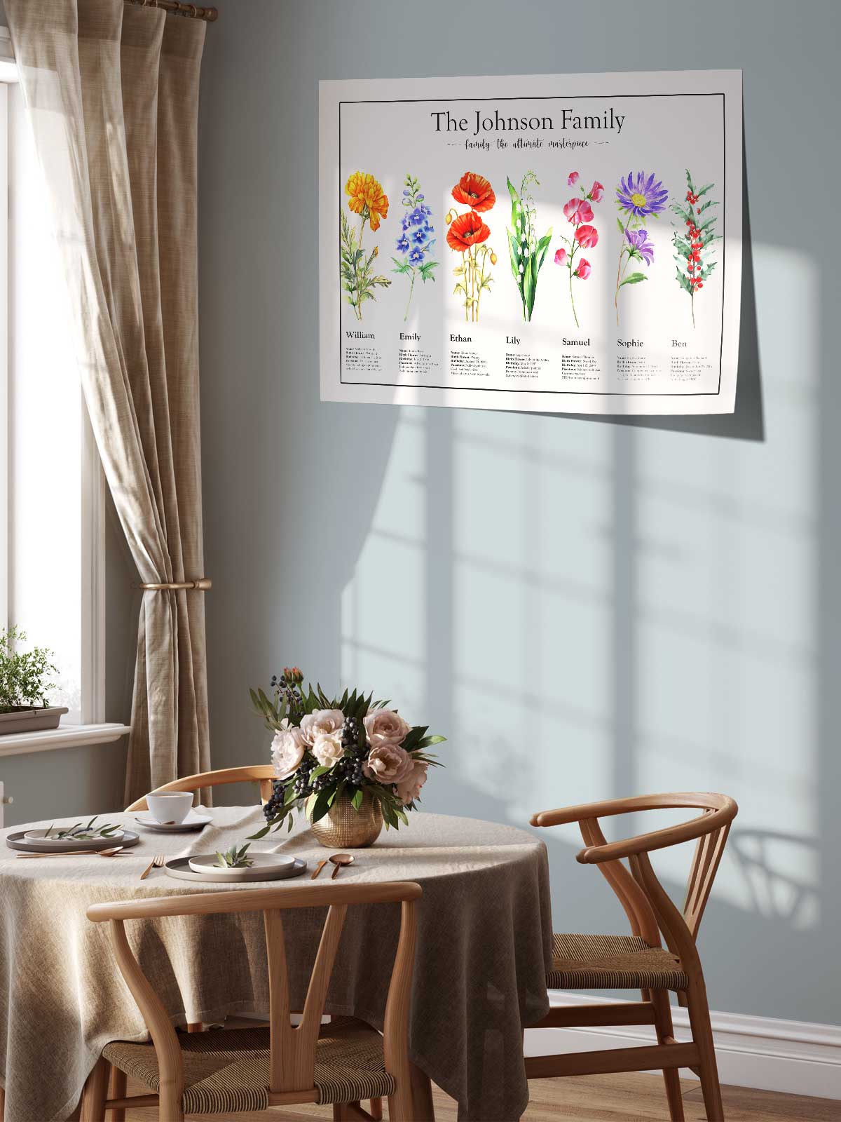 [3]--Dining-Room---Poster