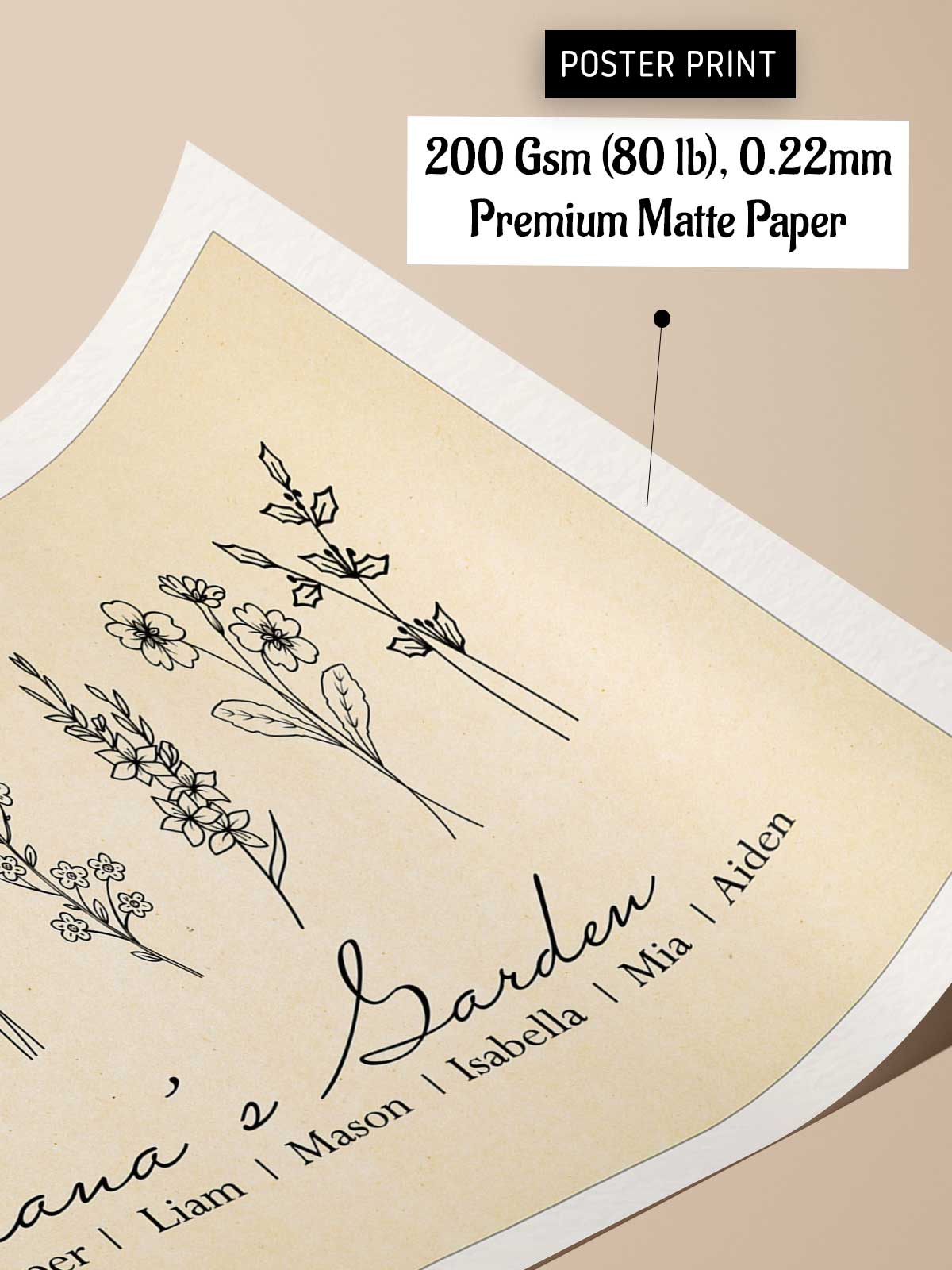 [4]-Poster-Print---CLOSEUP