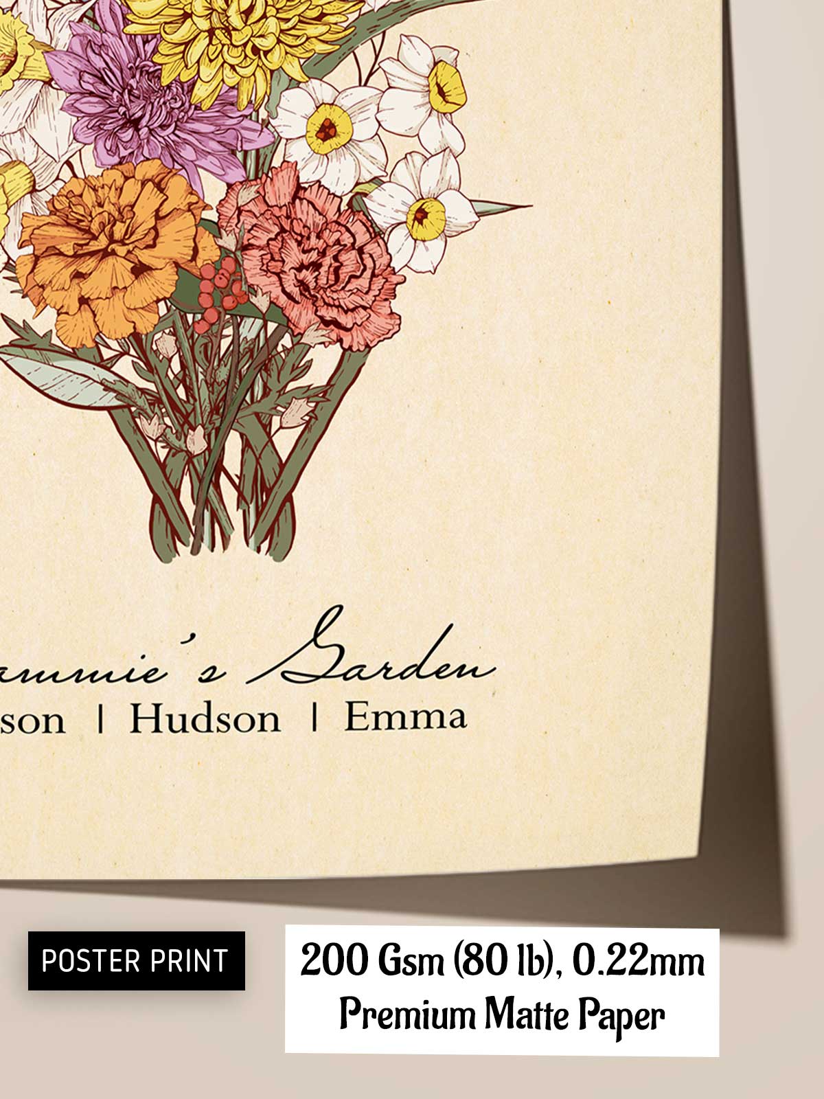 [5]--Poster-Print---CLOSEUP-2