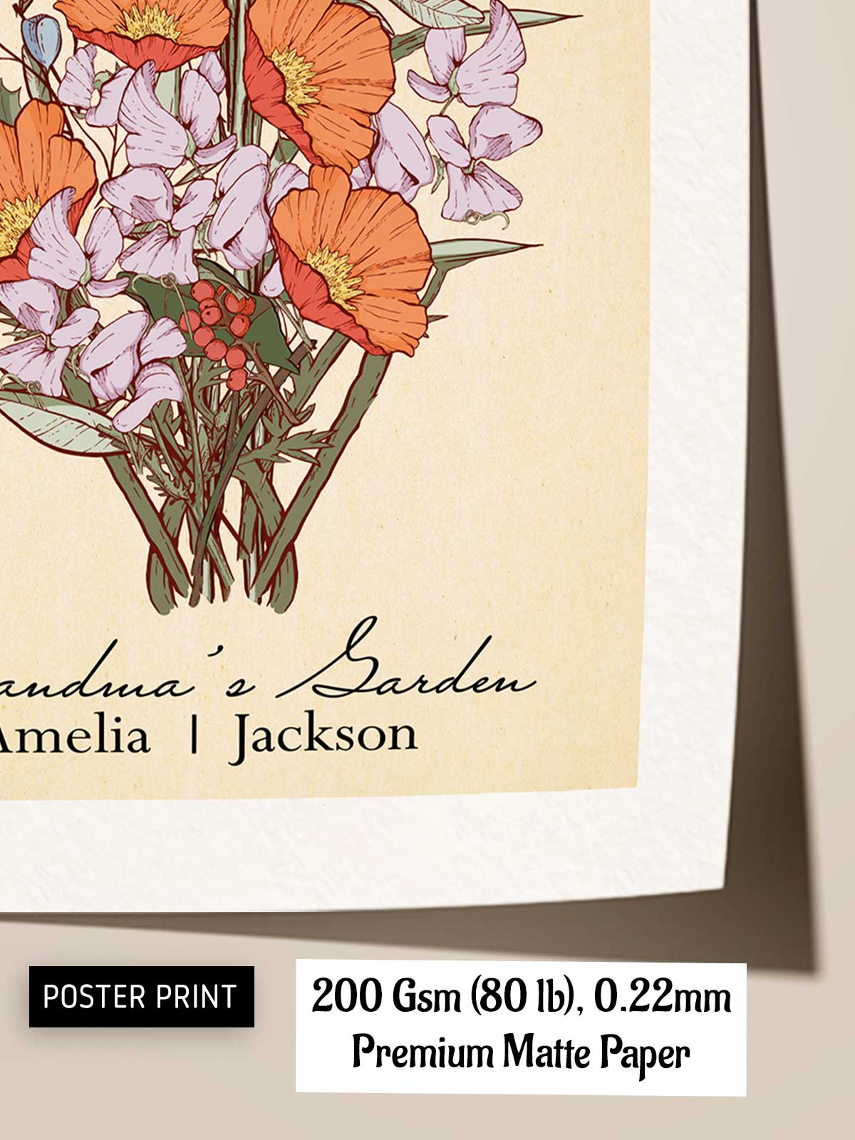 [5]--Poster-Print---CLOSEUP-2