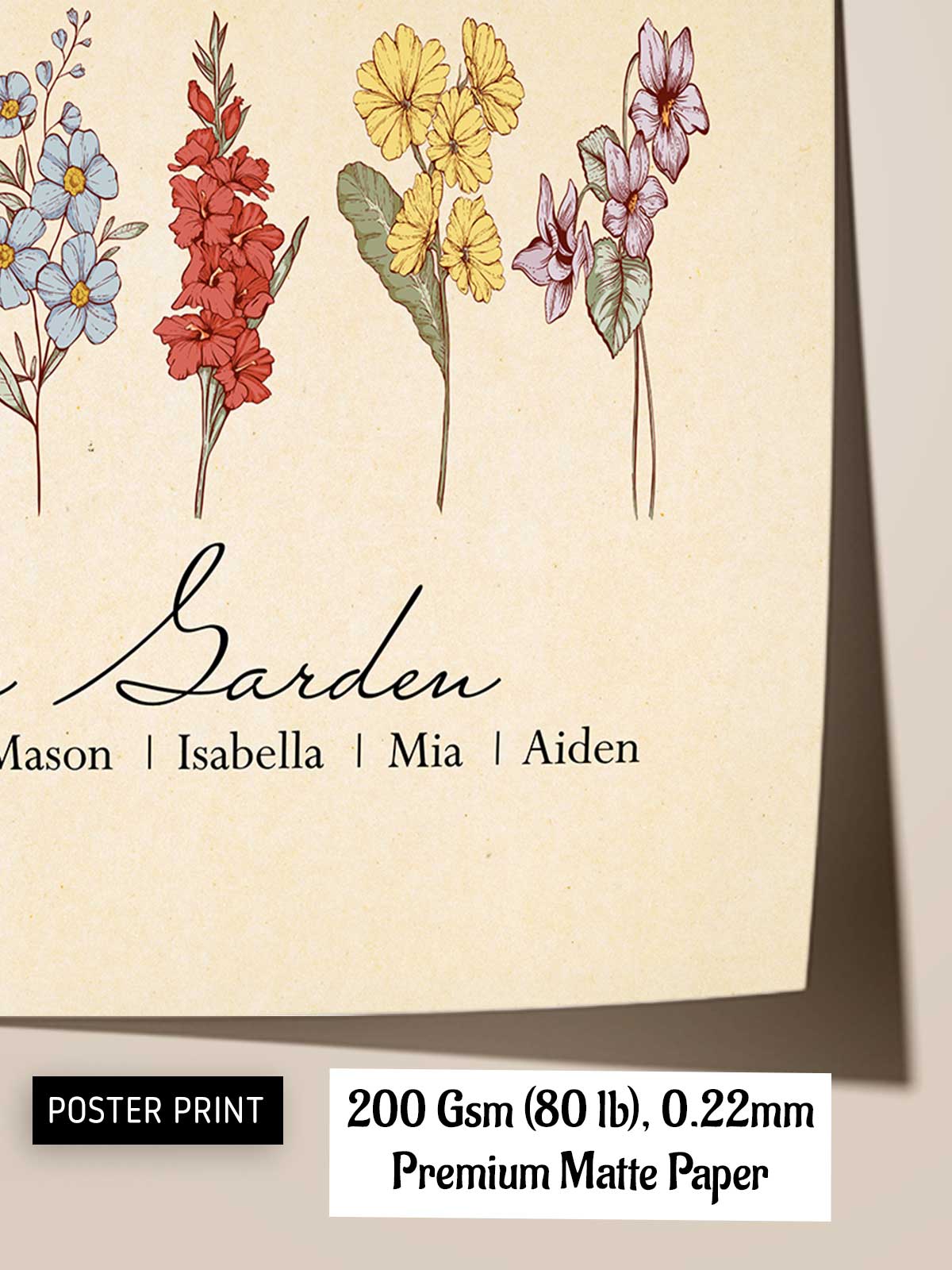 [5]-Poster-Print---CLOSEUP-2