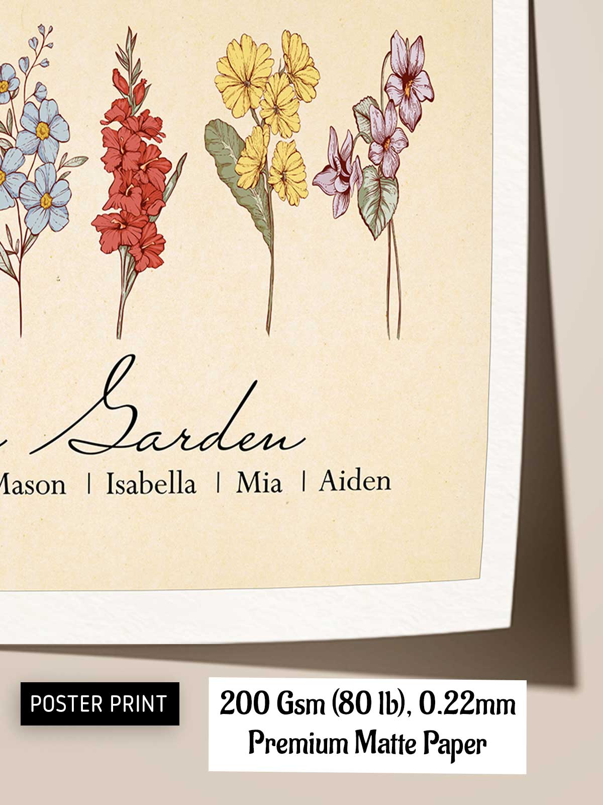 [5]-Poster-Print---CLOSEUP-2