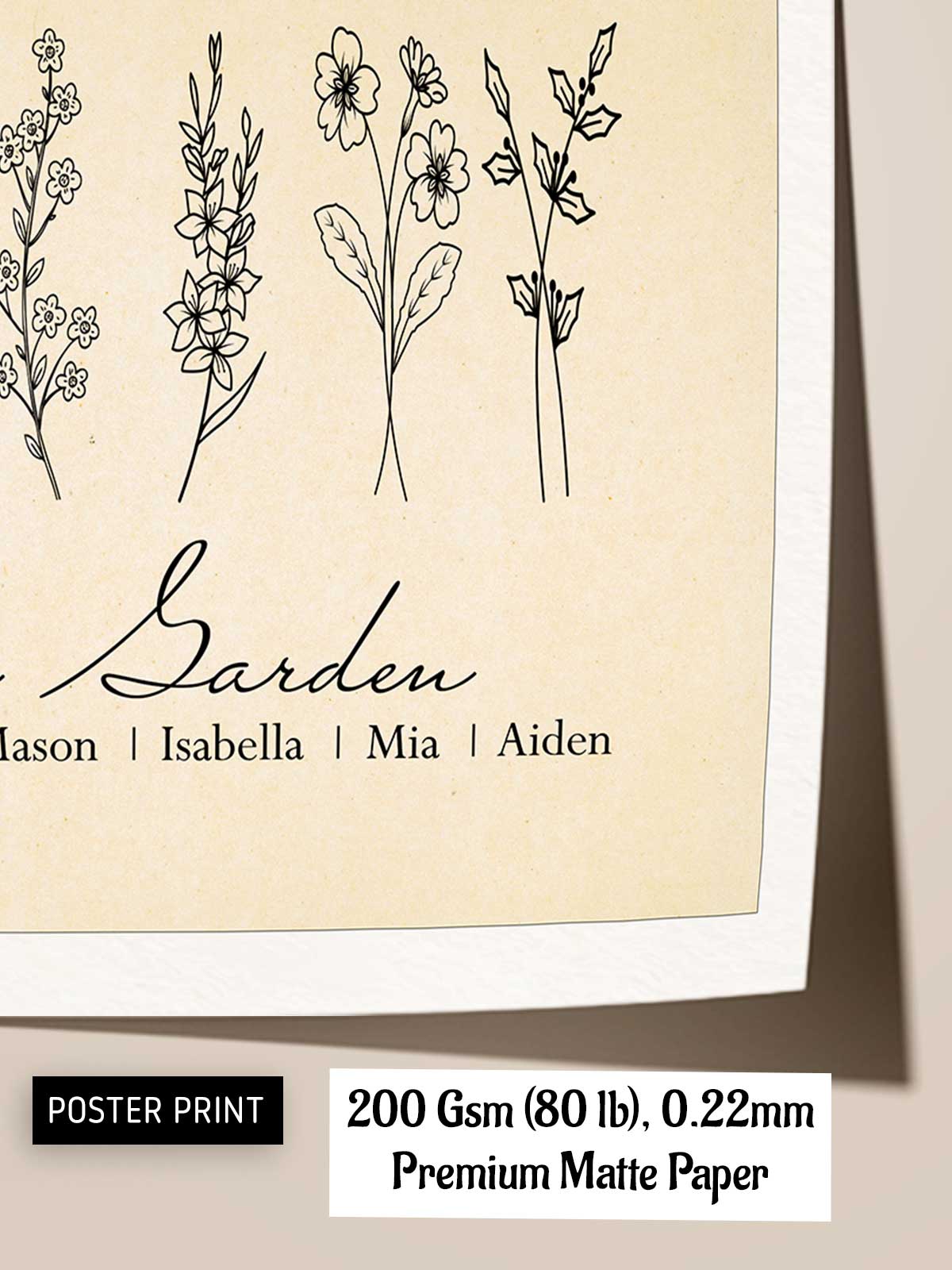 [5]-Poster-Print---CLOSEUP-2