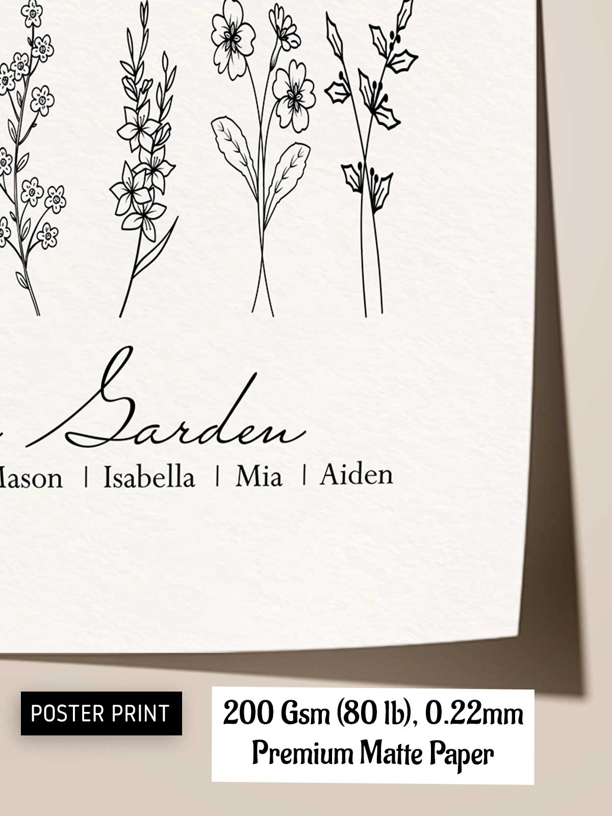 [5]-Poster-Print---CLOSEUP-2