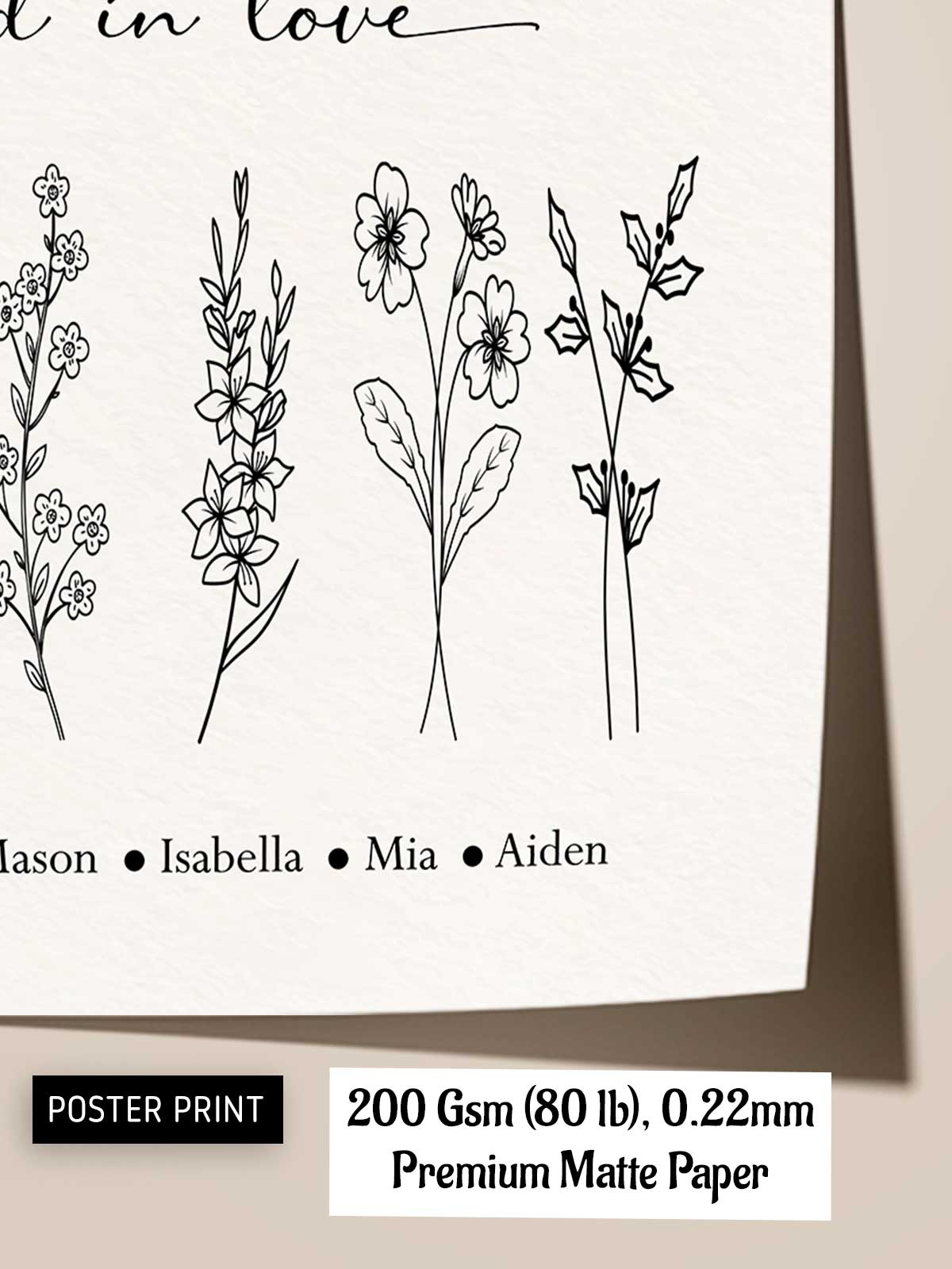 [5]-Poster-Print---CLOSEUP-2