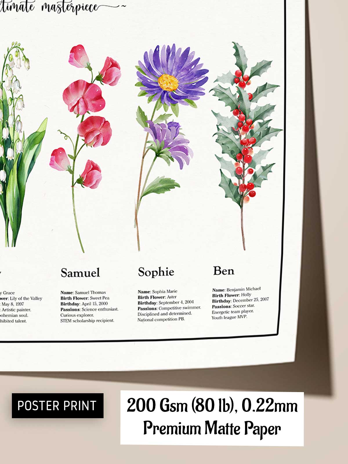 [5]-Poster-Print---CLOSEUP-2