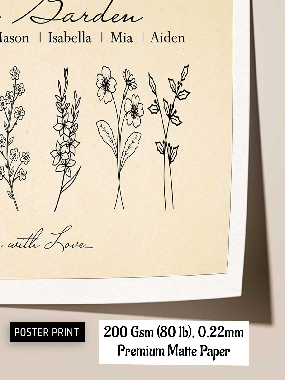 [5]-Poster-Print---CLOSEUP-2