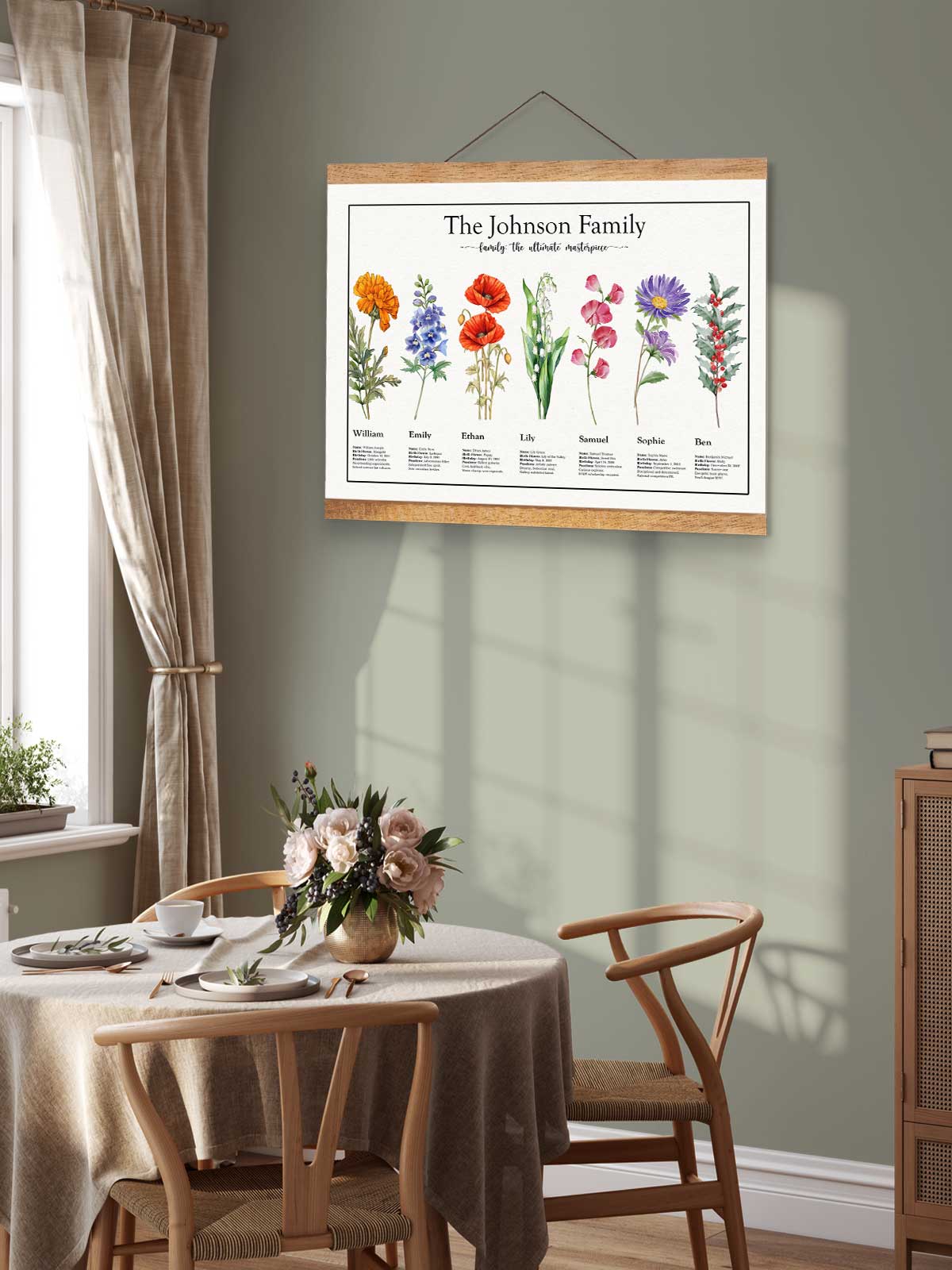 [8]-Hanging-Poster---Dining-Room