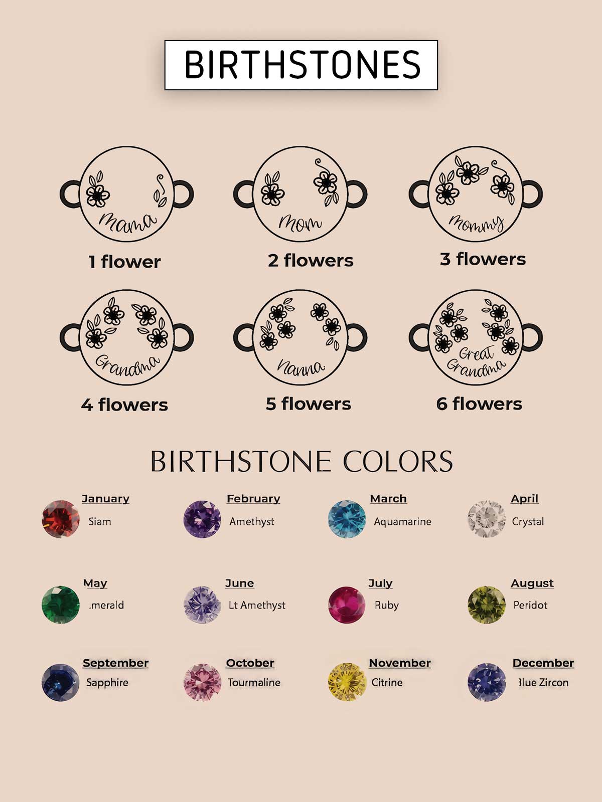 a bunch of different colored stones on a white background