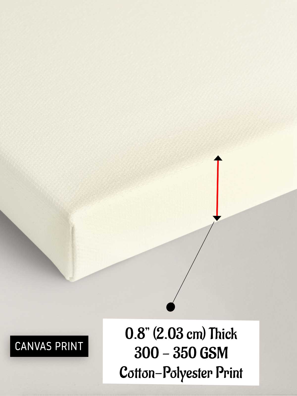 The image is a close-up of a white canvas print, with a red line pointing to the bottom right corner. The text below the image provides information about the print, including its thickness and the type of paper used.